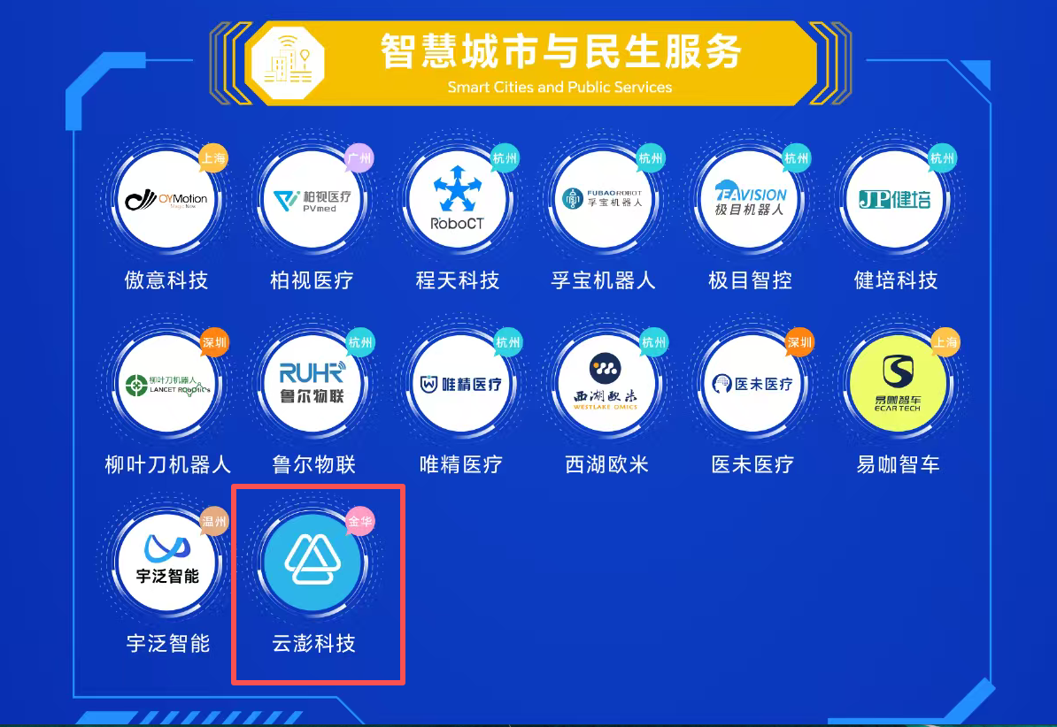 云澎科技荣登“2026AI出海未来独角兽企业TOP100”榜单